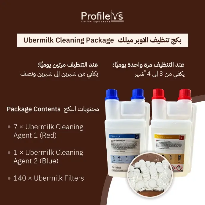 Ubermilk Cleaning Package